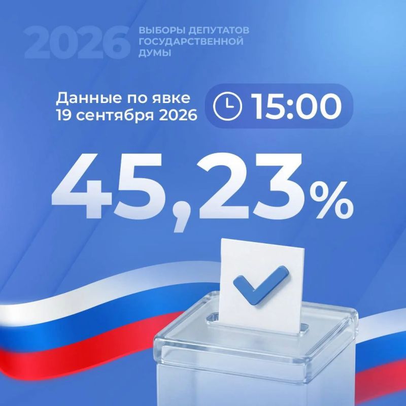 Явка избирателей в Волгоградской области превысила 45%