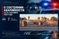 О состоянии аварийности за 25 сентября 2026 года