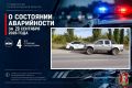 �� ��������� ����� � ������������� ������� ���������������� 4 �������-������������ ������������ � ������� �������������