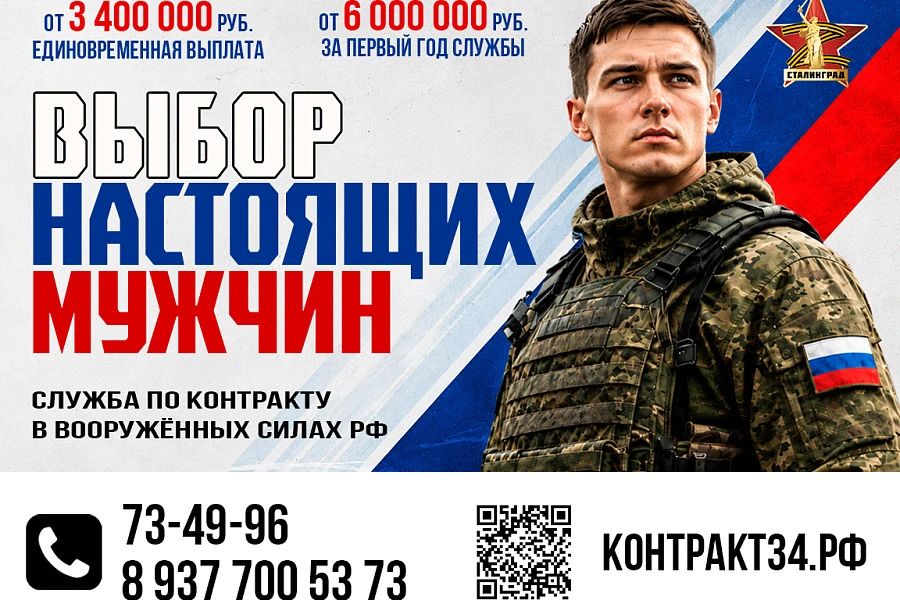 Волгоградская область направила военнослужащим партию двухместных квадроциклов «Таврида» отечественного производства Волгоградская область направила военнослужащим партию двухместных квадроциклов «Таврида» отечественного производства