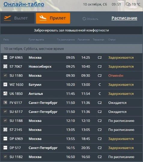 Рейсы массово задерживаются в аэропорту Волгограда Рейсы массово задерживаются в аэропорту Волгограда