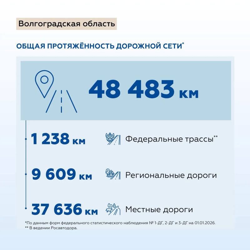 Отправляемся к каньонам и марсианским пейзажам в Волгоградской области Отправляемся к каньонам и марсианским пейзажам в Волгоградской области