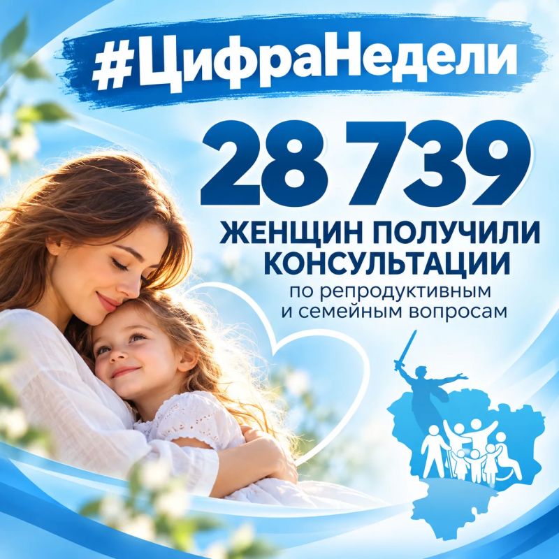 #ЦифраНедели | 28 739 женщин получили поддержку специалистов!