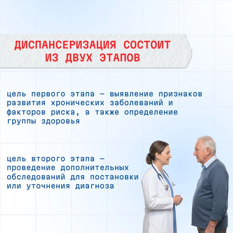 С 19 по 25 октября 2026 проводится Неделя информирования о важности диспансеризации и профосмотров С 19 по 25 октября 2026 проводится Неделя информирования о важности диспансеризации и профосмотров