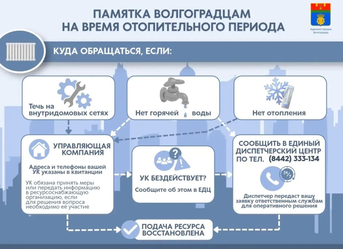 В Волгограде усилена работа с УК и ТСЖ по вопросам теплоснабжения МКД