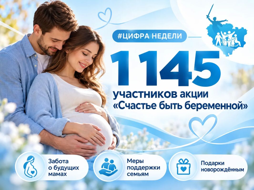#ЦифраНедели — 1 145 человек приняли участие в областной акции «Счастье быть беременной» в Волгоградской области