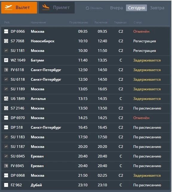 Аэропорт Сталинград вторые сутки не может вернуться к нормальной работе Аэропорт Сталинград вторые сутки не может вернуться к нормальной работе