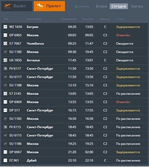 Аэропорт Сталинград вторые сутки не может вернуться к нормальной работе Аэропорт Сталинград вторые сутки не может вернуться к нормальной работе