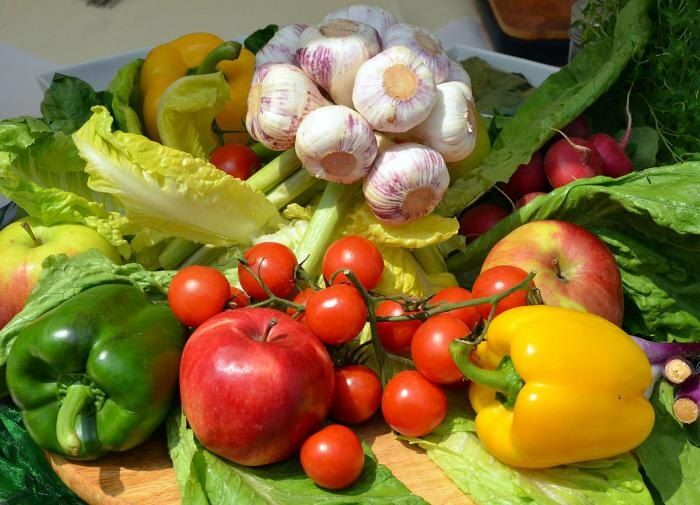 ��� ������ ���������� ��������� ������ �� ����: ������ ������